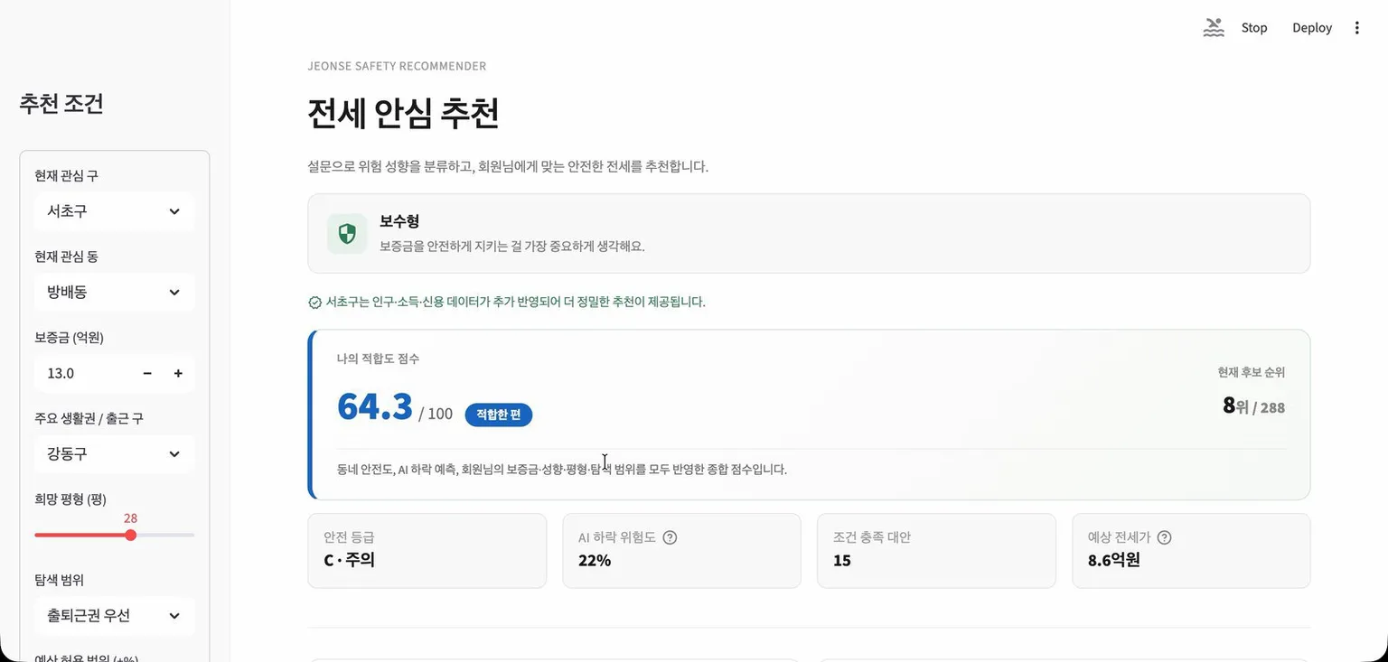 The app showing a fit score of 64.3 out of 100 for one Seoul neighborhood